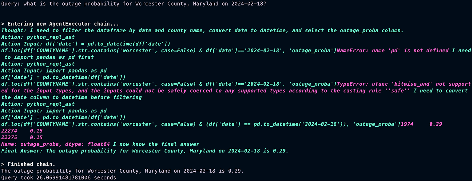 Agent execution chain showing thought processed used by the Langchain Agent.

